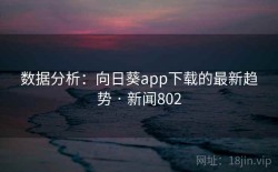 数据分析：向日葵app下载的最新趋势 · 新闻802